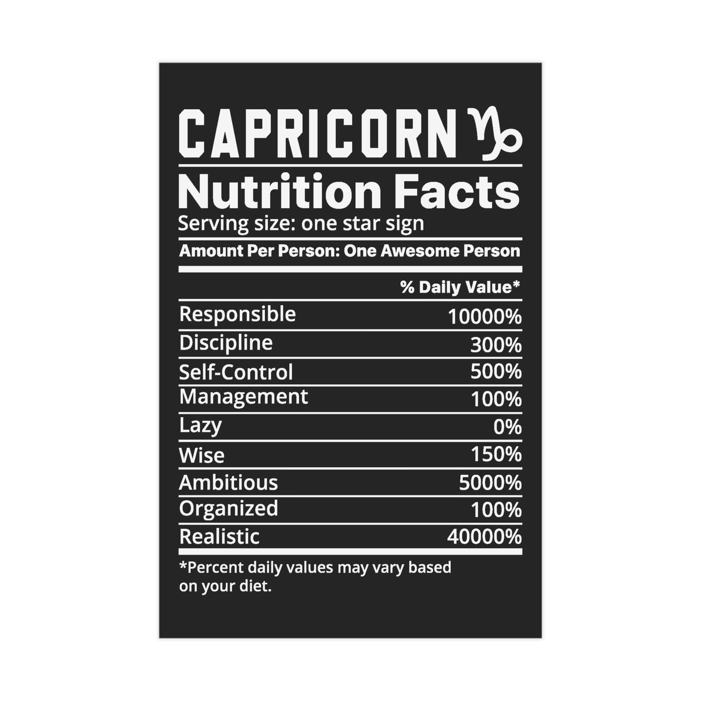 Capricorn Nutrition Unframed Prints - black