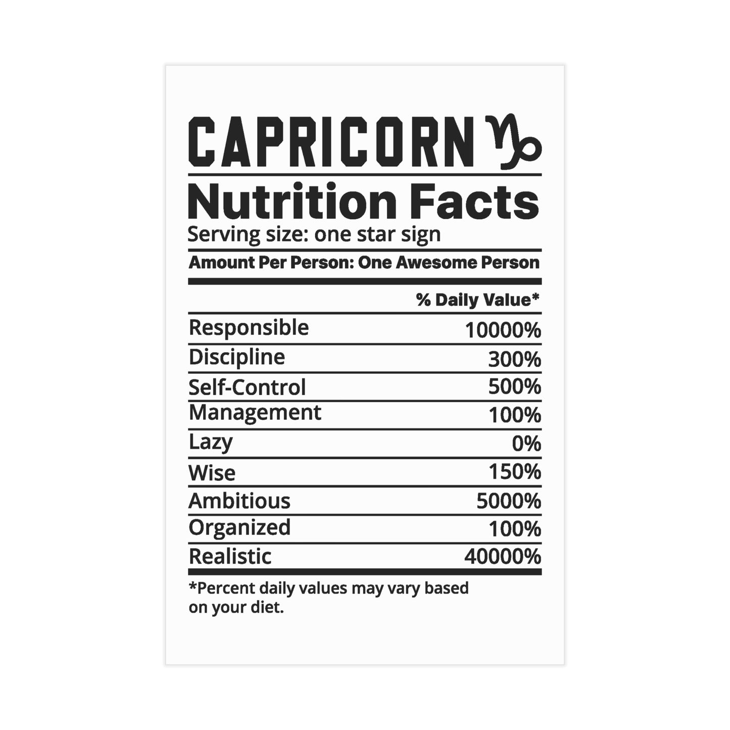 Capricorn Nutrition Unframed Prints - white