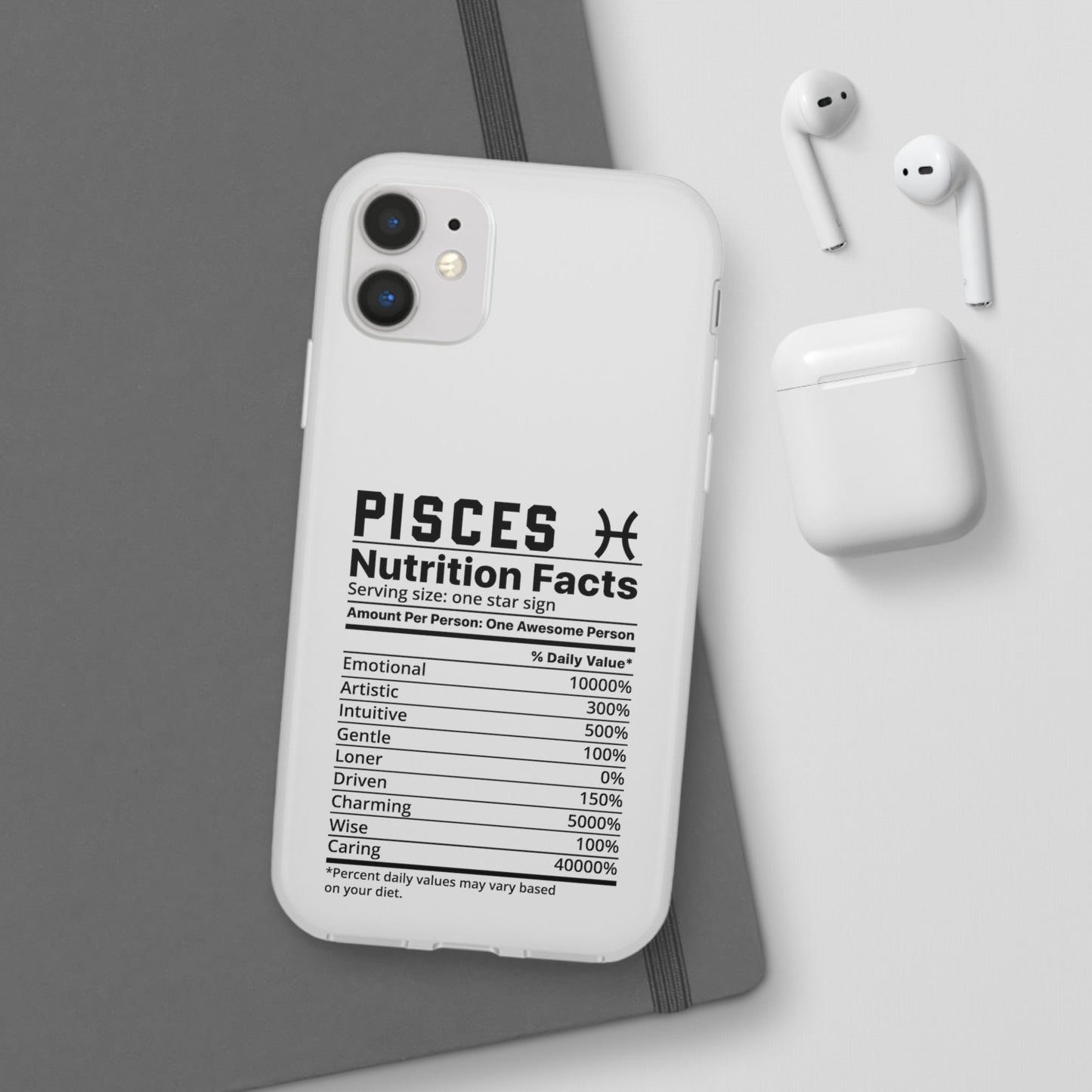 Pisces Nutrition Flexi Cases iPhone/Samsung with Gift Wrapping Option