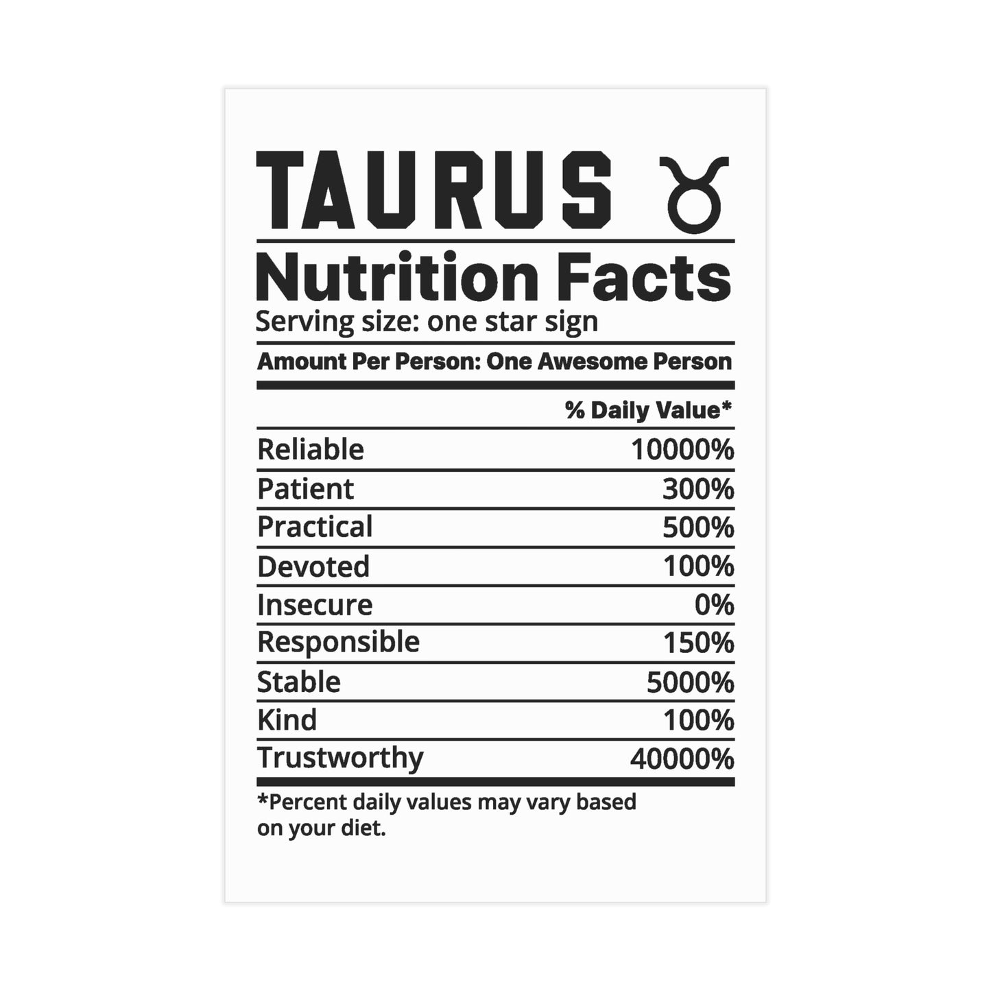 Taurus Nutrition Unframed Prints - white