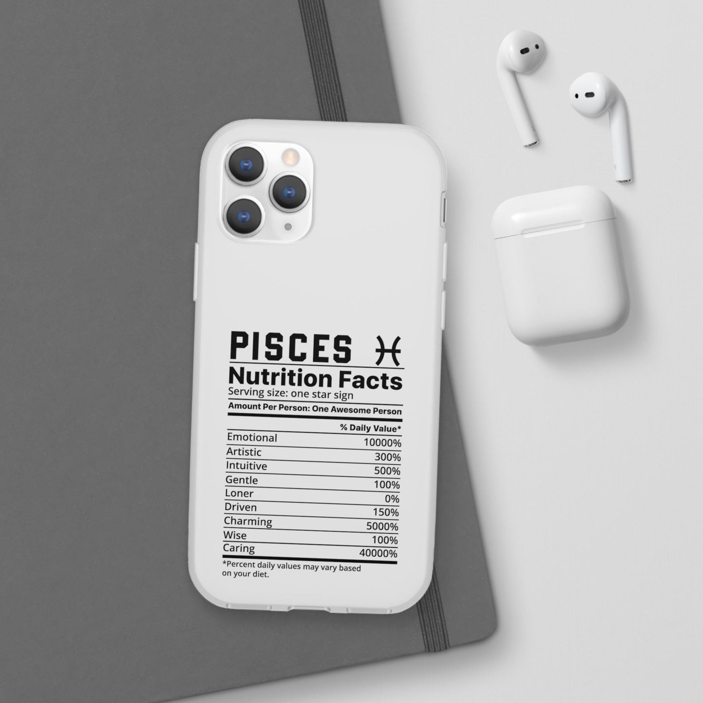 Pisces Nutrition Flexi Cases iPhone/Samsung with Gift Wrapping Option