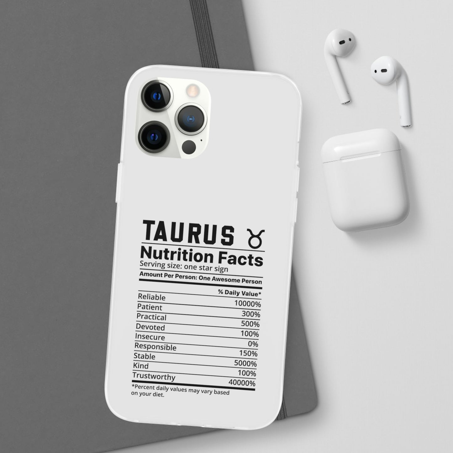 Taurus Nutrition Flexi Cases iPhone/Samsung with Gift Wrapping Option