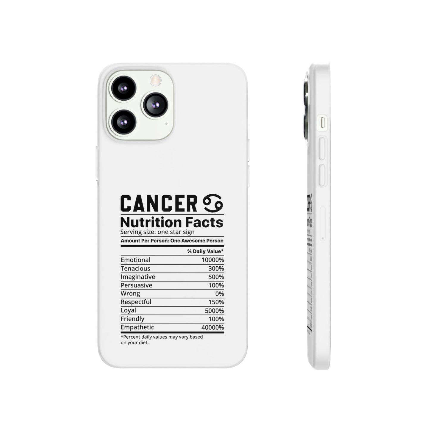 Cancer Nutrition Flexi Cases iPhone/Samsung with Gift Wrapping Option