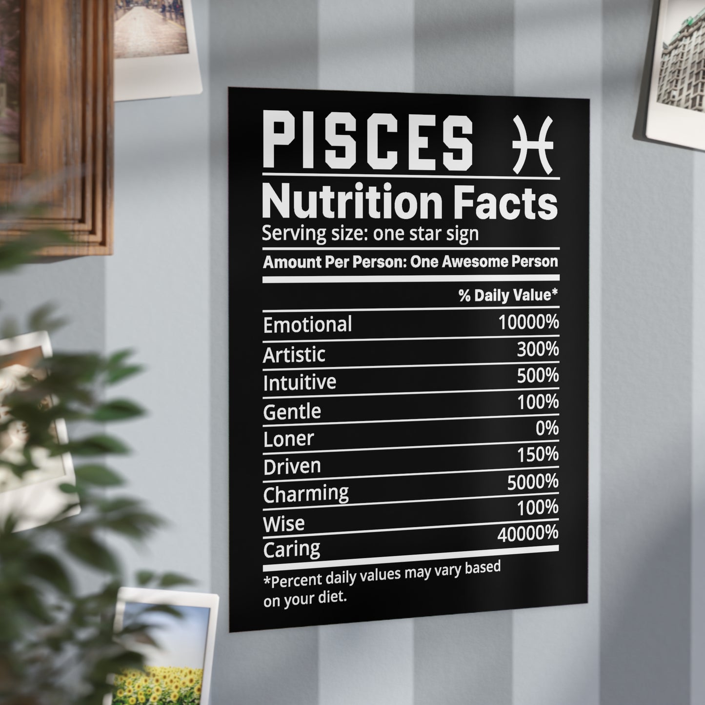 Pisces Nutrition Unframed Prints - black