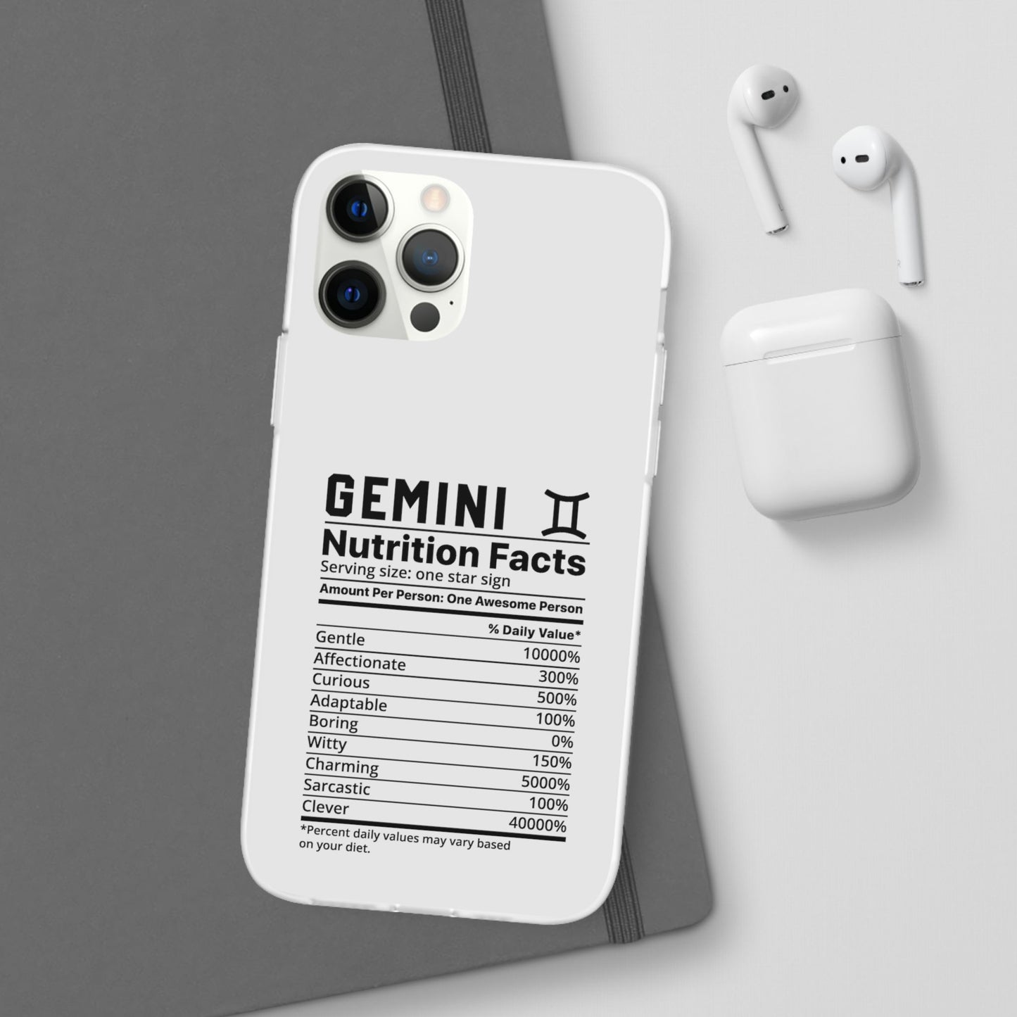 Gemini Nutrition Flexi Cases iPhone/Samsung with Gift Wrapping Option