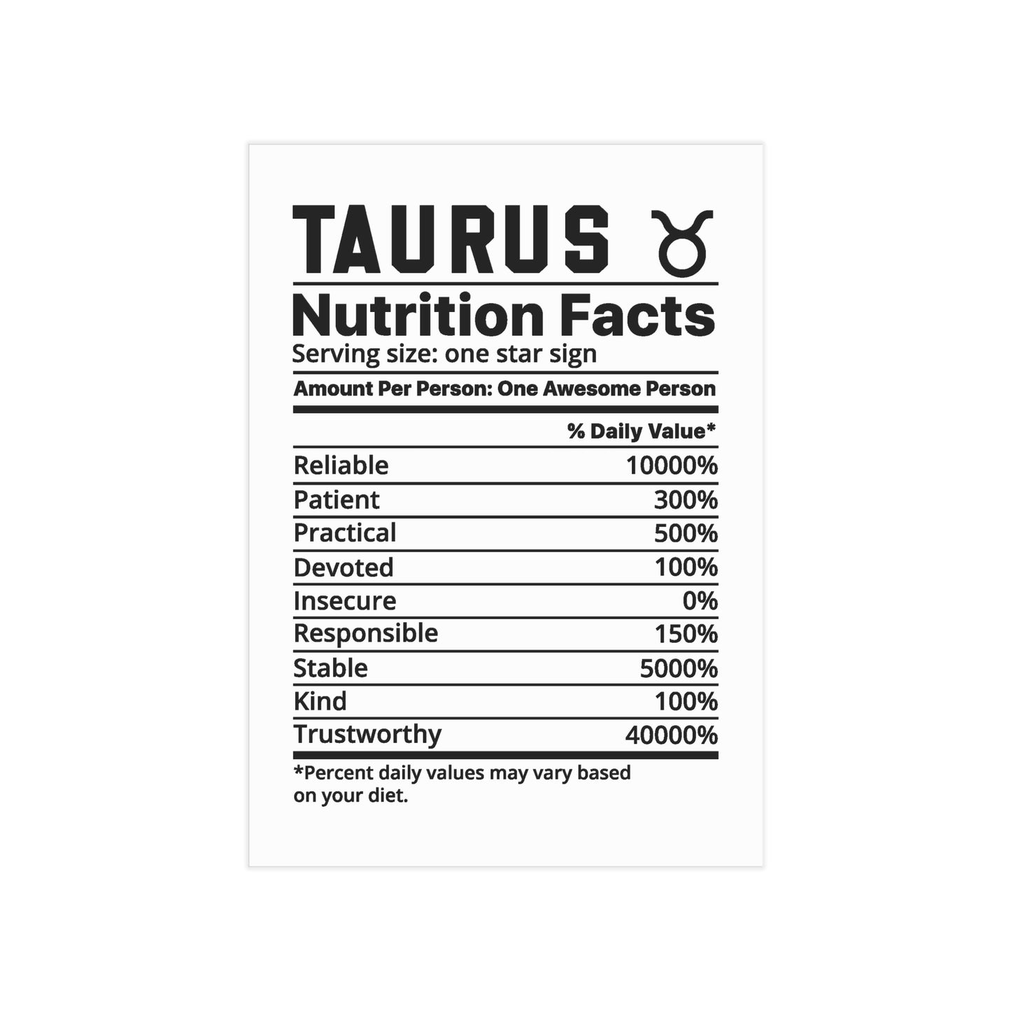 Taurus Nutrition Unframed Prints - white