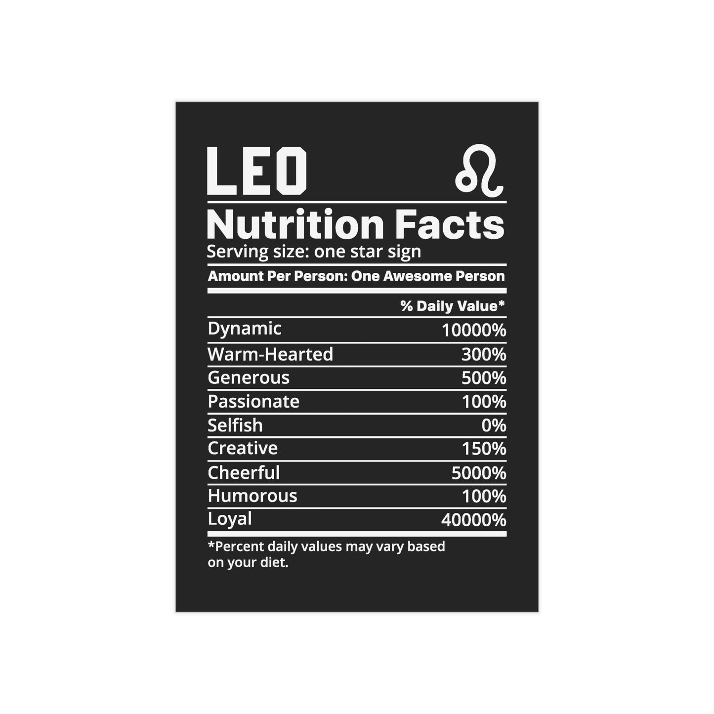 Leo Nutrition Unframed Prints - black