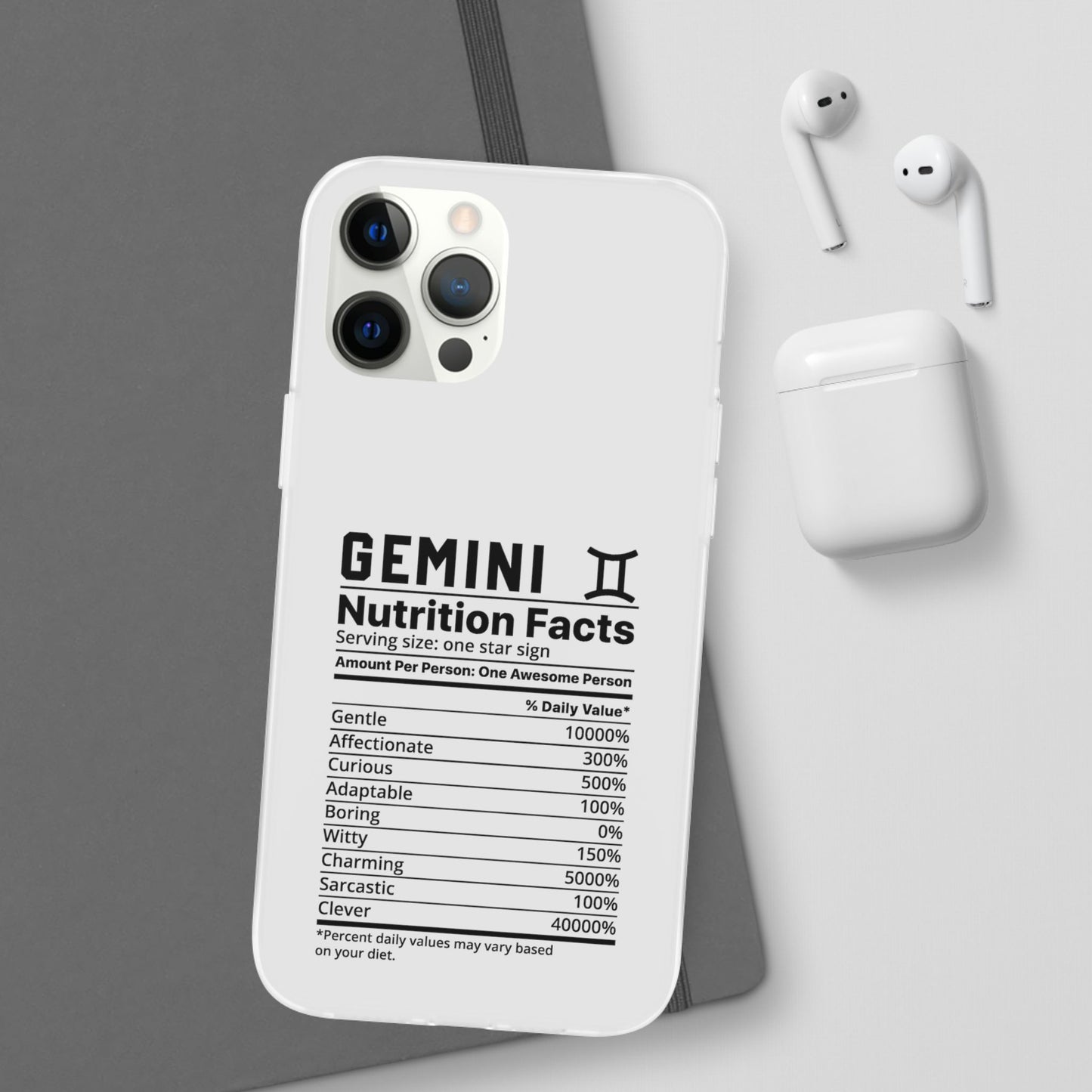 Gemini Nutrition Flexi Cases iPhone/Samsung with Gift Wrapping Option