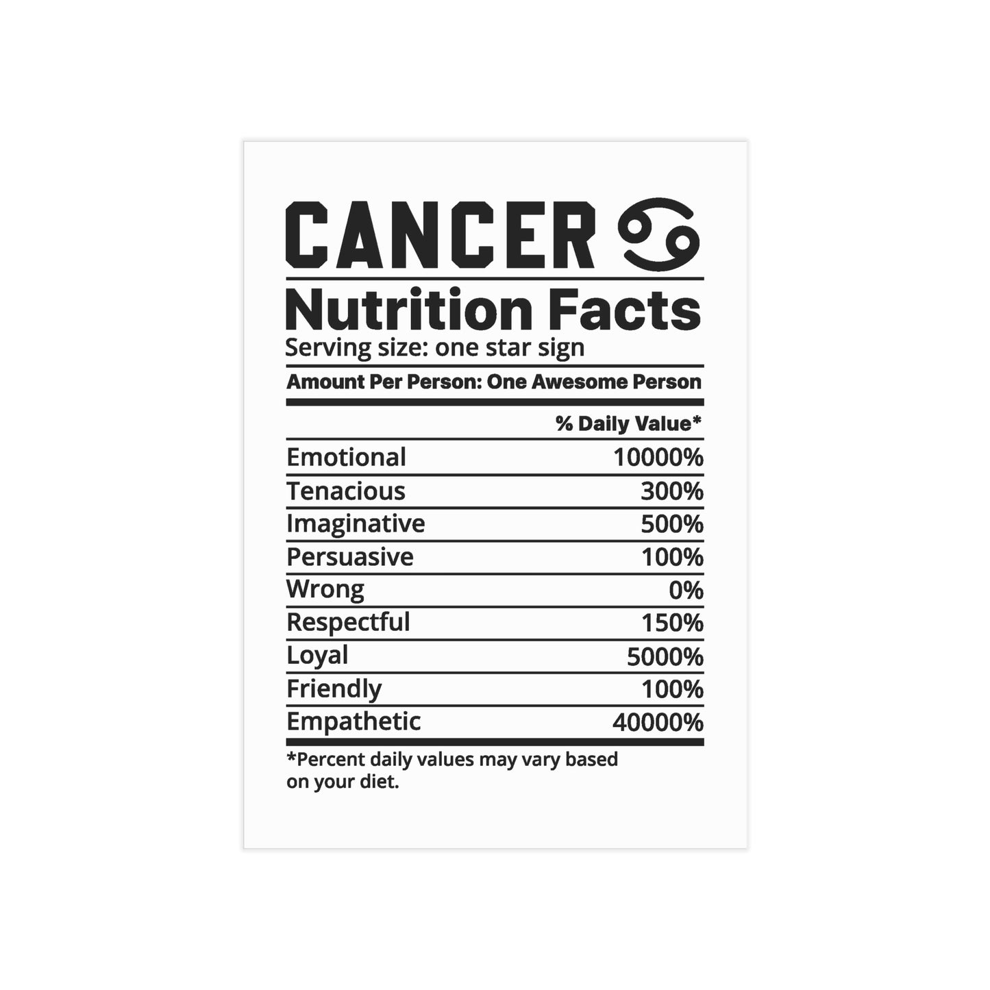 Cancer Nutrition Unframed Prints - white