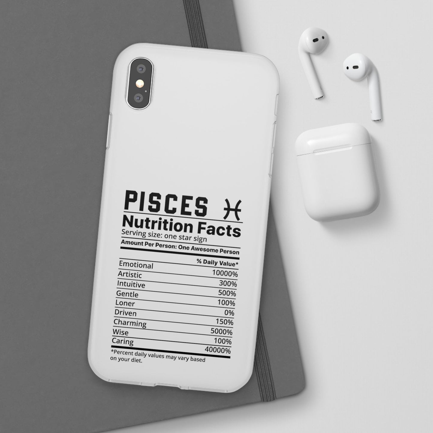 Pisces Nutrition Flexi Cases iPhone/Samsung with Gift Wrapping Option