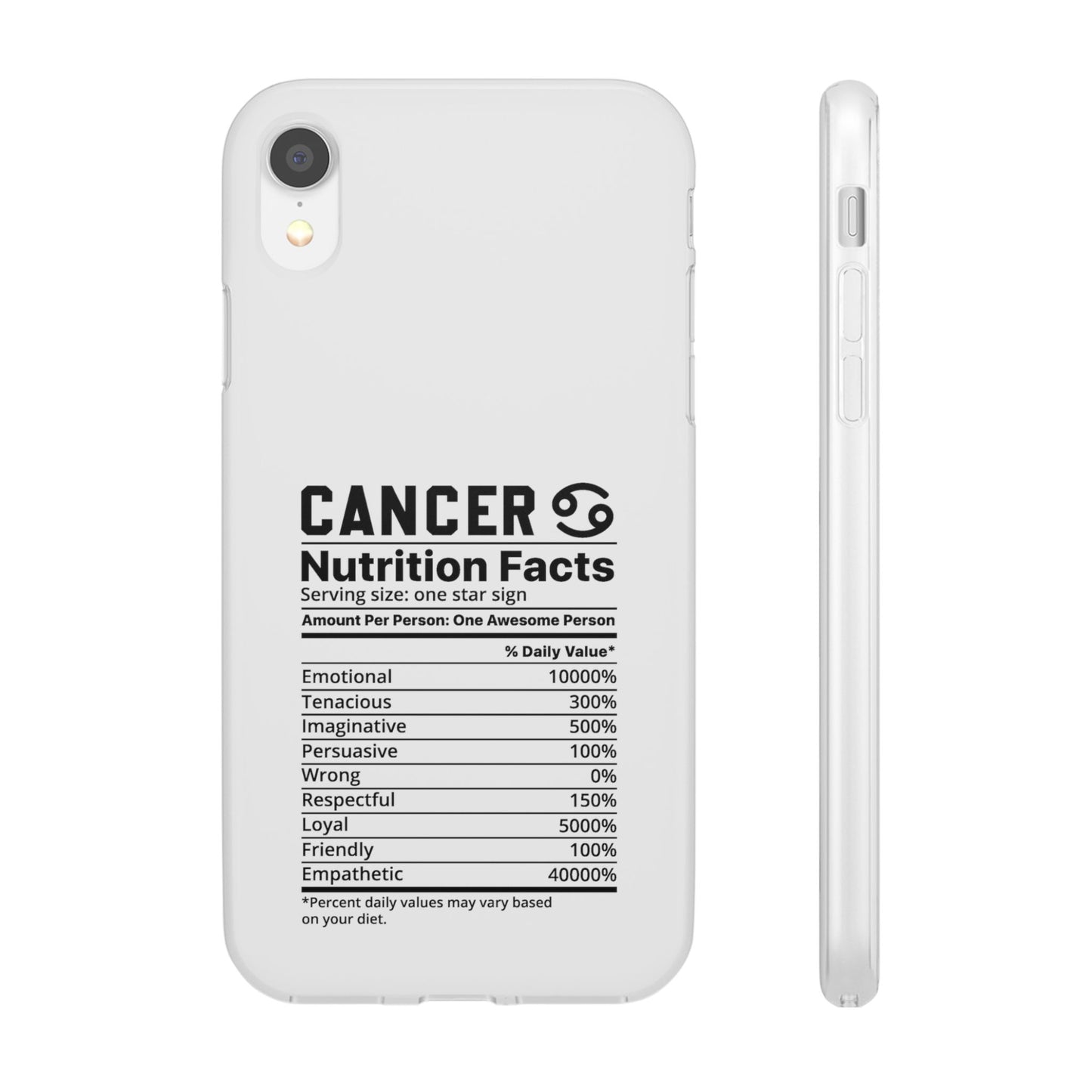 Cancer Nutrition Flexi Cases iPhone/Samsung with Gift Wrapping Option